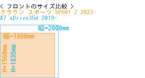 #クラウン スポーツ SPORT Z 2023- + X7 xDrive35d 2019-